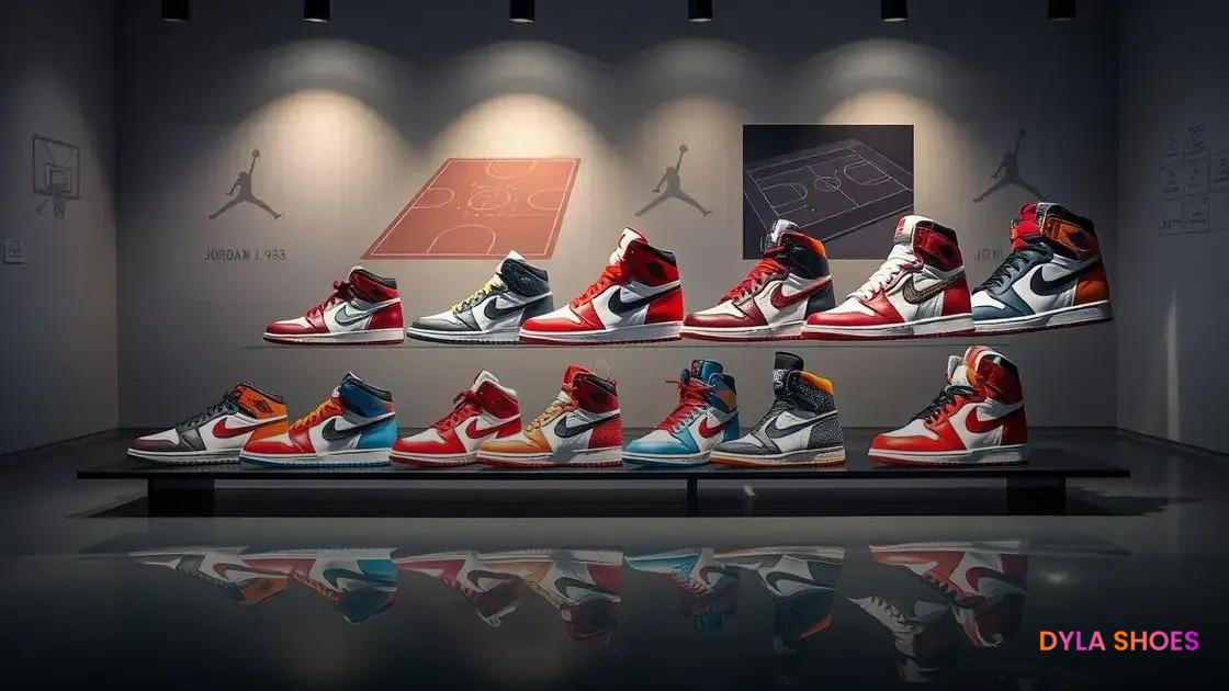 A História da Air Jordan 1: Legado e Influência